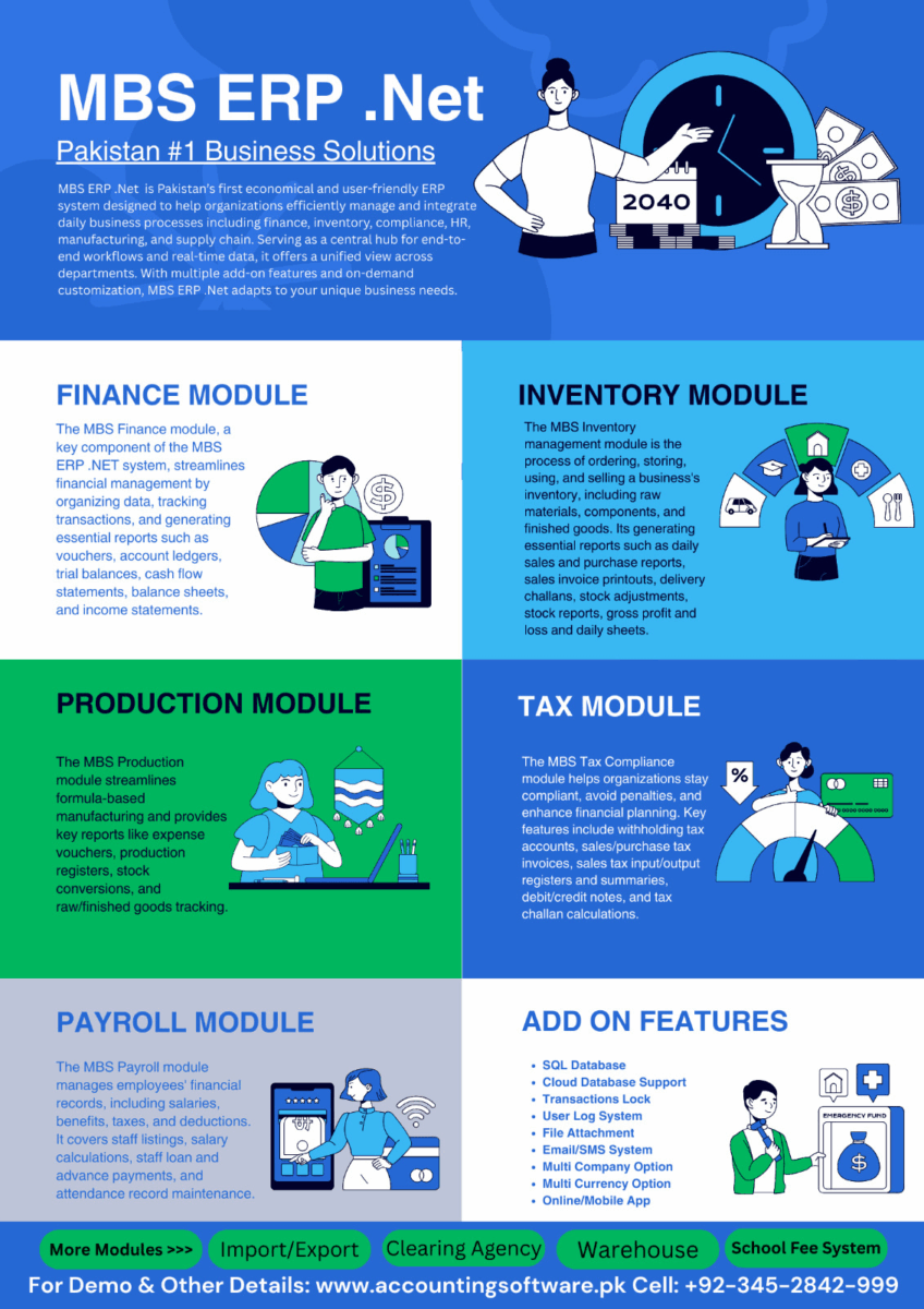 MBS ERP .NET Official Corporate Product Brochure