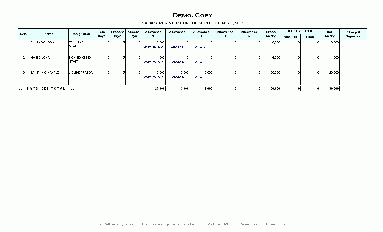 Monthly Faculty Salary Register Sheet