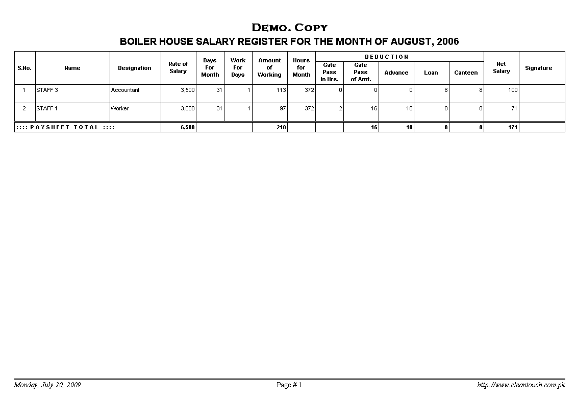 Individual Employee Monthly Pay Slip Printout