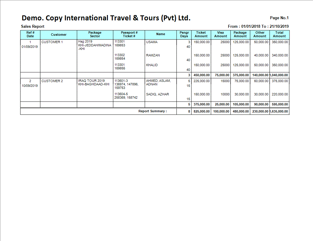 Airline Ticket Sales Register (Sector-Wise)